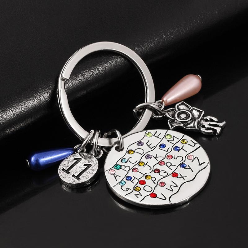 Accesorio para llave de coche  - Women Accessories In English reseña y precio